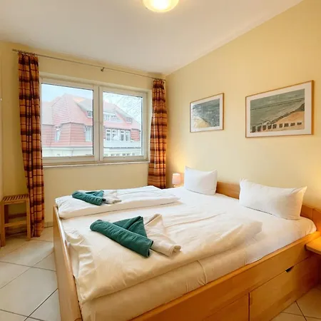 Zum Sonnenstrand Jaegerstrasse 10a 3 Kölpinsee